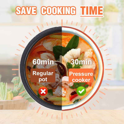 Synapik Uncoated Explosion-Proof Pressure Cooker Mini for Safe Cooking