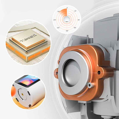 Synapik Smart Video Call Camera