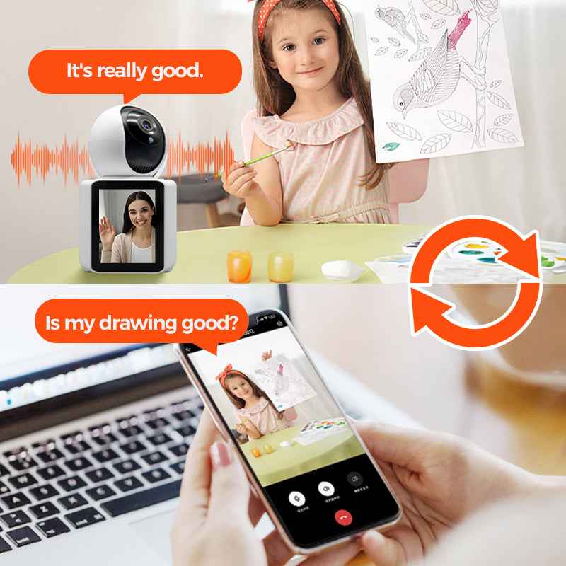 Synapik Smart Video Call Camera