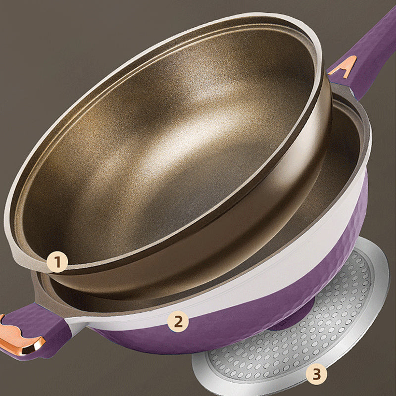 Synapik Quantum Frying Pan - Non-stick for Effortless Cooking