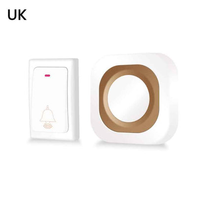 Synapik Self-Powered Wireless Doorbell for Home Use – Hassle-Free Remote Control