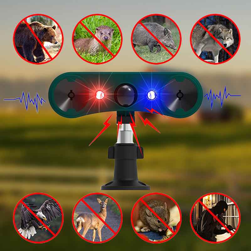 Synapik Solar Motion Sensor Outdoor Alarms for Repelling