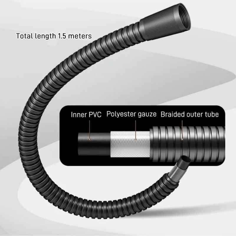 Synapik Intelligent Pressurized Thermostatic Digital Display Shower Faucet Set