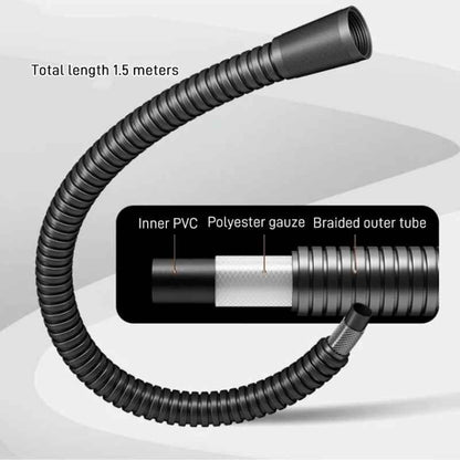 Synapik Intelligent Pressurized Thermostatic Digital Display Shower Faucet Set