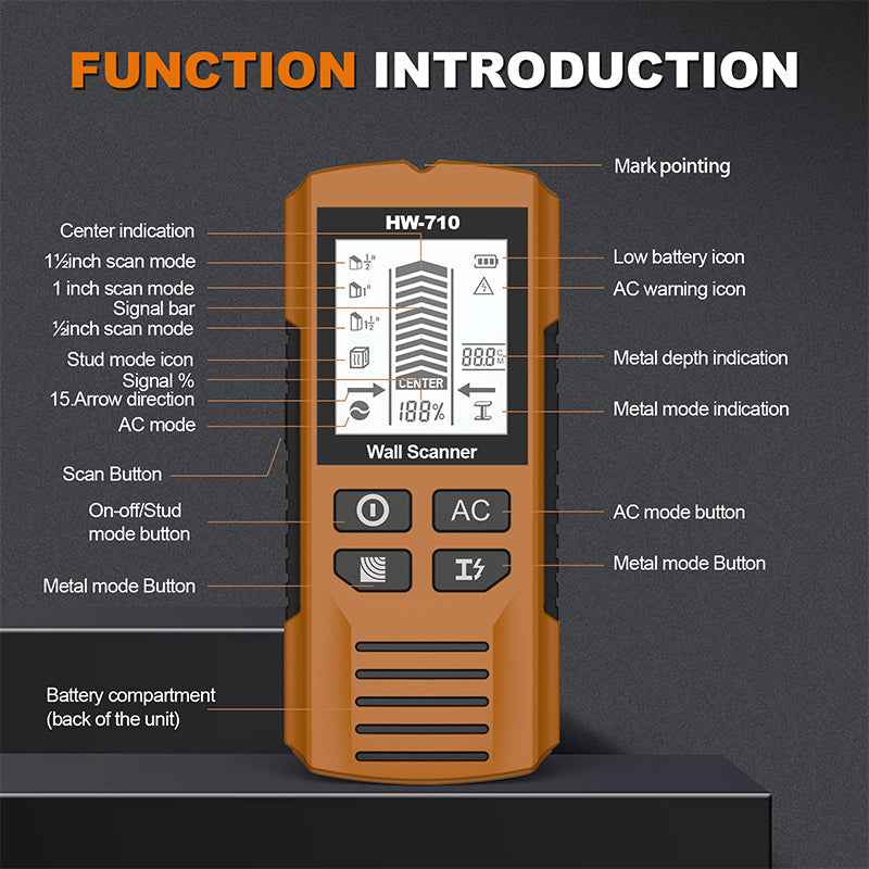 Synapik Multifunctional Handheld Metal & Wall Detector