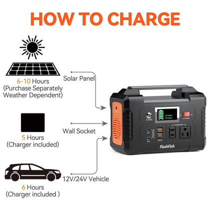 Synapik FlashFish 200W Portable Solar Generator - Power Station with LCD Display for Blackouts & Camping
