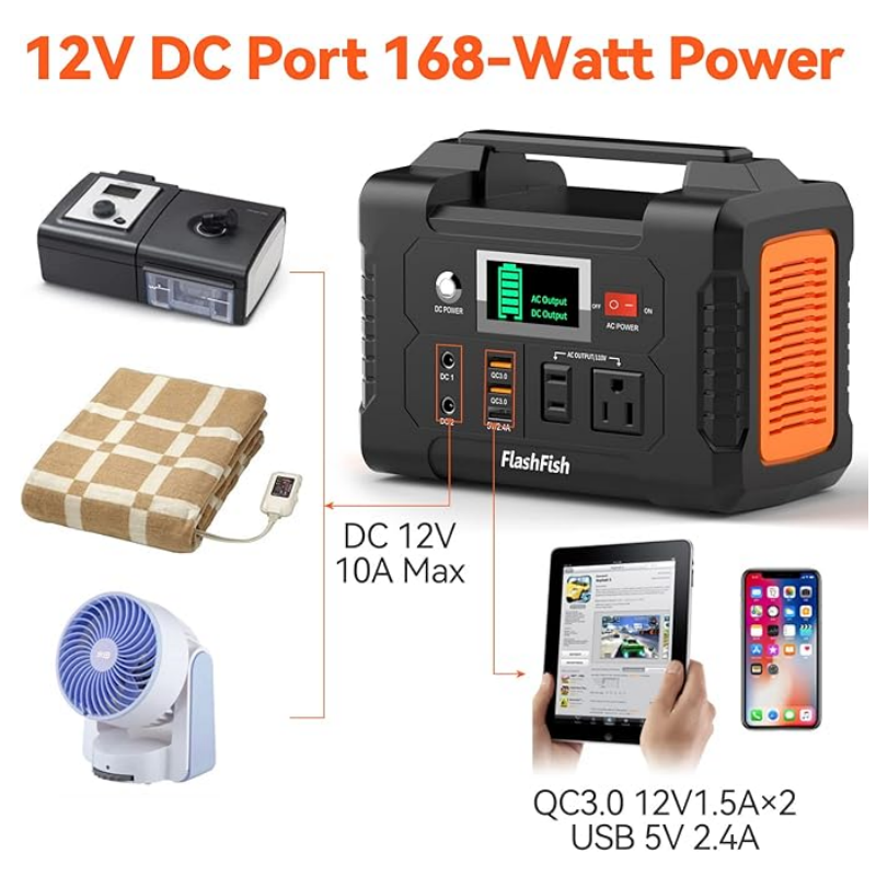 Synapik 200W Portable Power Station with Display for All Your Power Needs