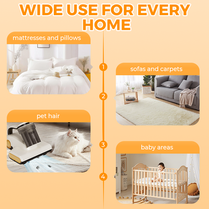 Synapik Powerful Mattress Vacuum Cleaner for Deep Cleaning and Allergen Removal