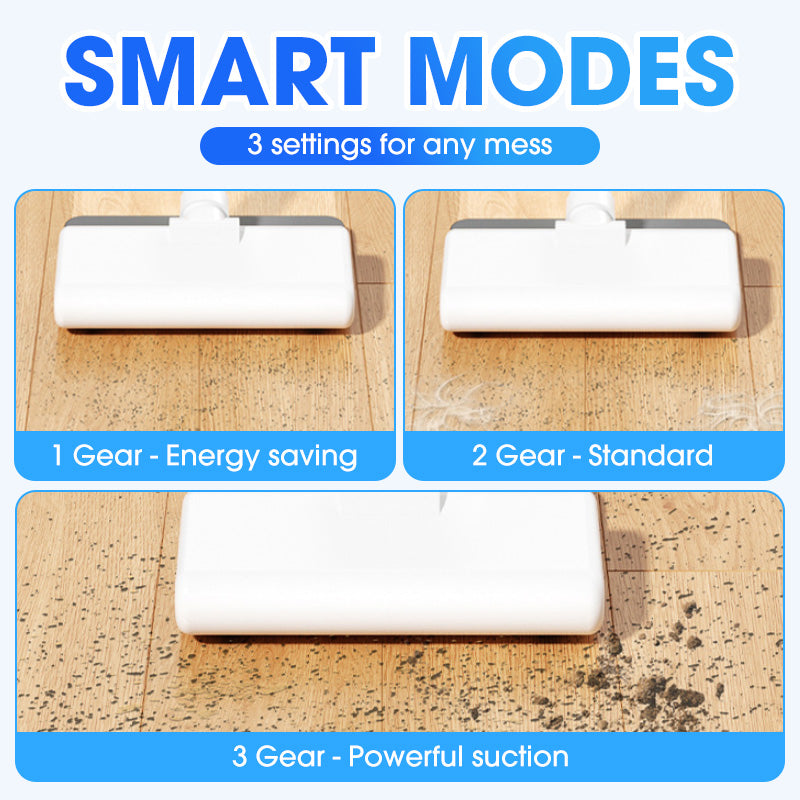 Synapik Cordless Vacuum Cleaner - 2-in-1 High Power for Ultimate Cleaning Flexibility