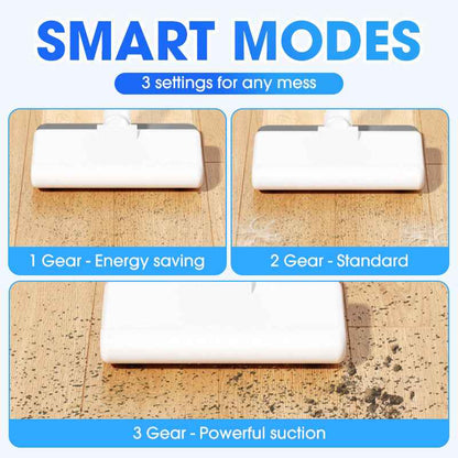 Synapik Cordless Vacuum Cleaner - 2-in-1 High Power for Ultimate Cleaning Flexibility