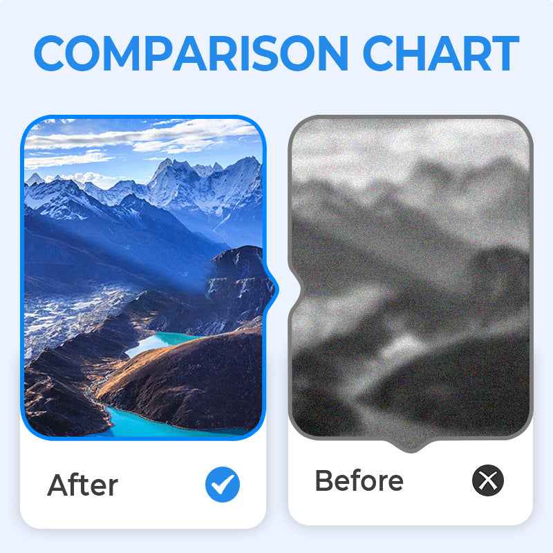 Synapik HD Waterproof Night Vision Security Camera