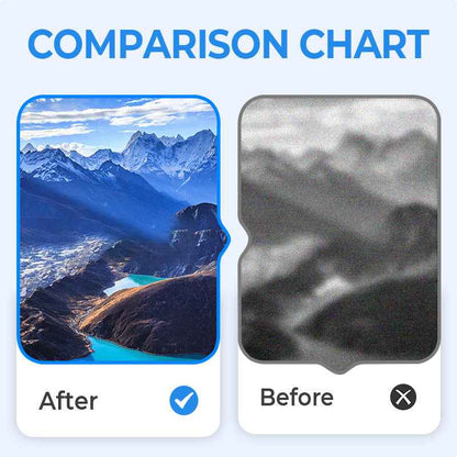 Synapik HD Waterproof Night Vision Security Camera